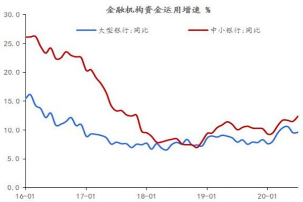 开户配资平台：撬动财富的杠杆，亦是风险的双刃剑