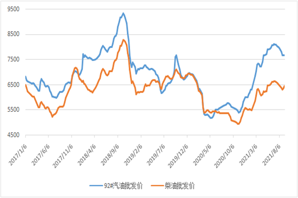 网络炒股杠杆网站：高风险高收益的双刃剑
