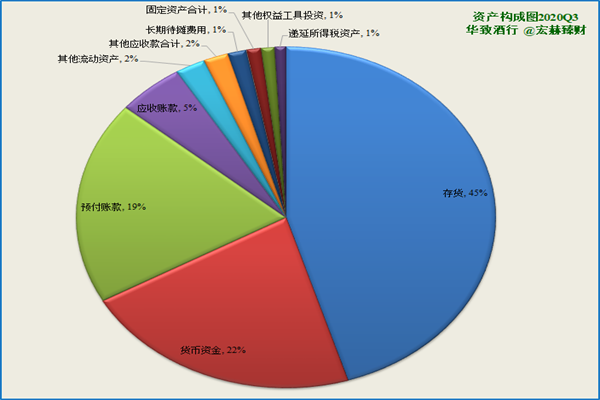配资实盘查询：揭秘股市配资的真相与风险