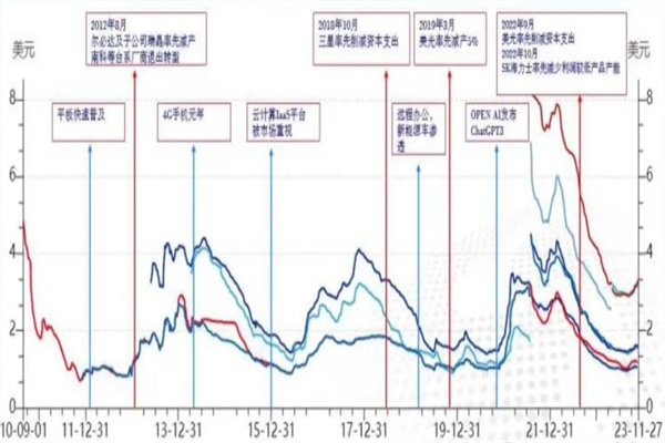 见证历史!金价暴涨!超百亿资金涌入黄金ETF 黄金股净利润集体大增