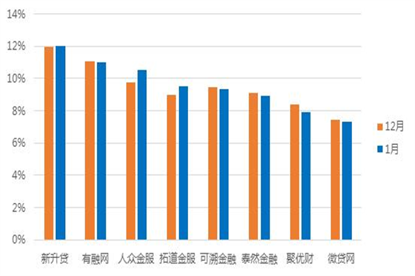 美国季度再融资发债规模定为1250亿美元,长债指引不变且拟加大回购
