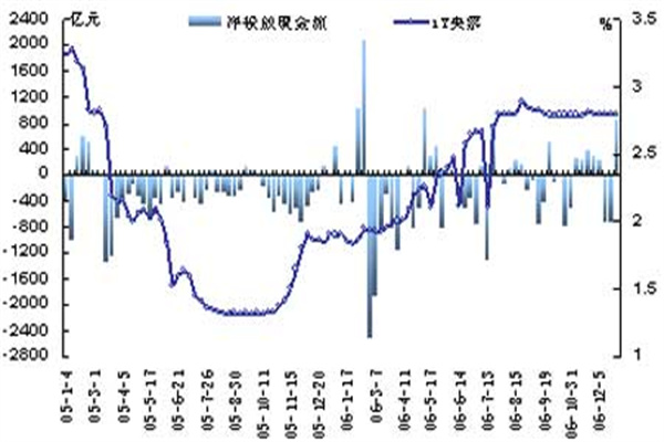 我想你了,高级一点怎么说_日子_都怪_黑眼圈