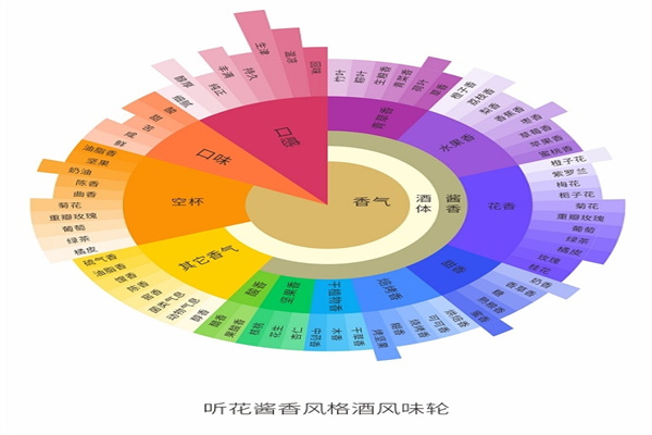 4月6日香港六福珠宝黄金价格33620港币两