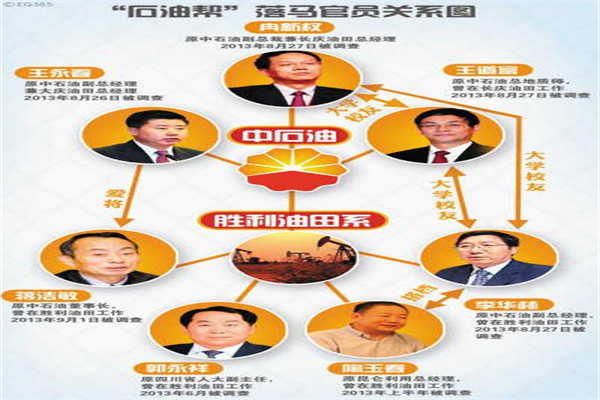 震荡不安!英镑美元3月19日最新交易策略