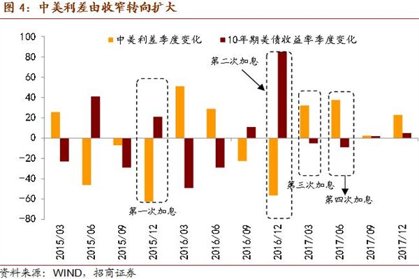 什么牌子的国产车好看耐用，省油_km_设计_技术