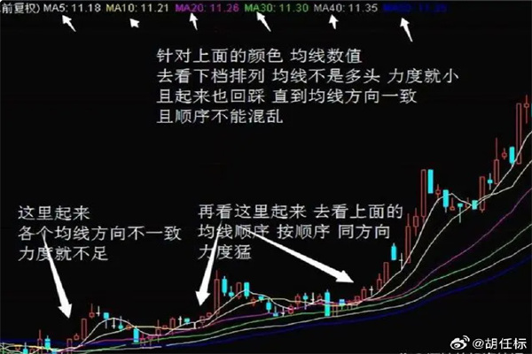 美股低开低走道指跌近千点，黄金迎3400美元里程碑