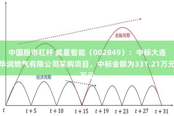 中国股市杠杆 威星智能（002849）：中标大连华润燃气有限公司采购项目，中标金额为331.21万元