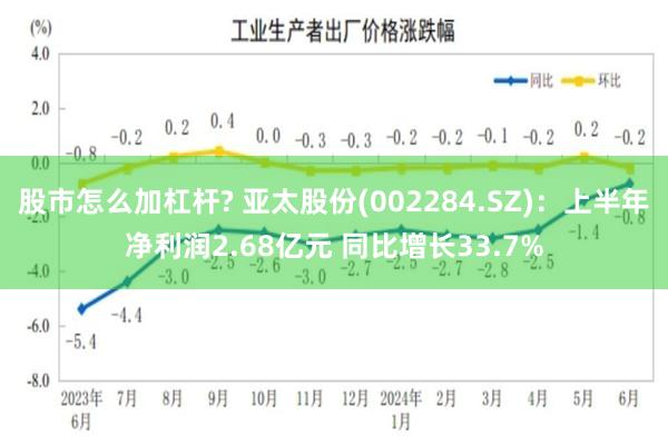 股市怎么加杠杆? 亚太股份(002284.SZ)：上半年净利润2.68亿元 同比增长33.7%