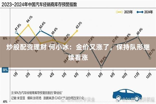 炒股配资理财 何小冰：金价又涨了，保持队形继续看涨