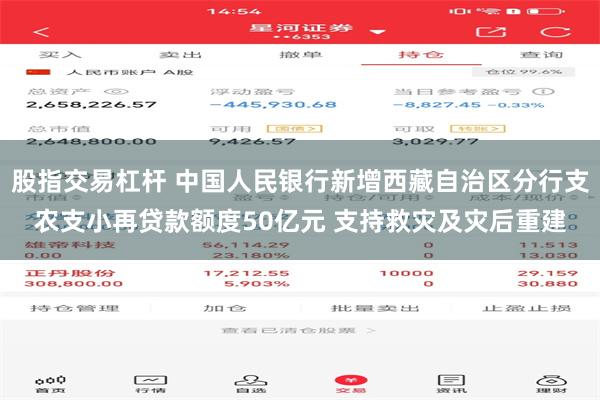 股指交易杠杆 中国人民银行新增西藏自治区分行支农支小再贷款额度50亿元 支持救灾及灾后重建