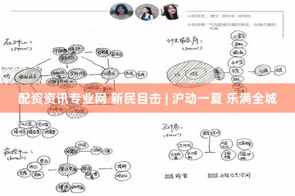 配资资讯专业网 新民目击 | 沪动一夏 乐满全城