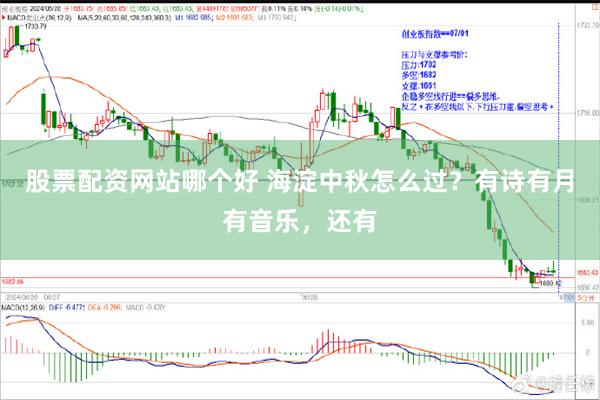 股票配资网站哪个好 海淀中秋怎么过？有诗有月有音乐，还有