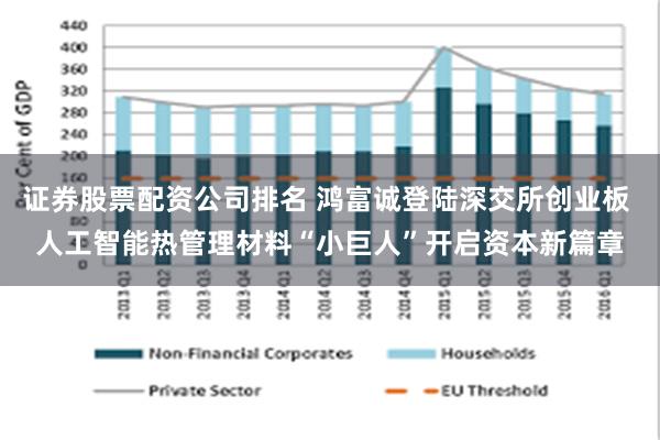 证券股票配资公司排名 鸿富诚登陆深交所创业板 人工智能热管理材料“小巨人”开启资本新篇章