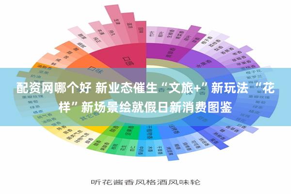 配资网哪个好 新业态催生“文旅+”新玩法 “花样”新场景绘就假日新消费图鉴