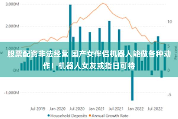 股票配资非法经营 国产女伴侣机器人能做各种动作！机器人女友或指日可待