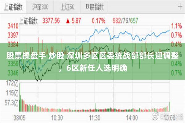 股票操盘手 炒股 深圳多区区委统战部部长迎调整，6区新任人选明确